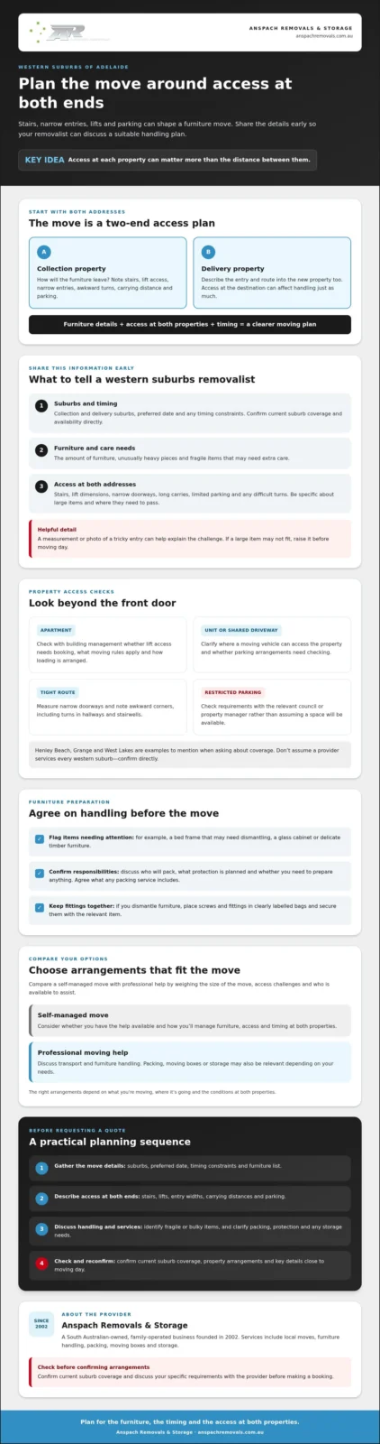 Furniture Removals in Adelaide’s Western Suburbs: A Practical Local Guide